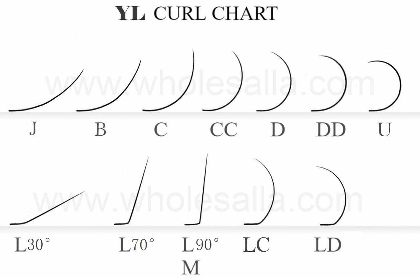 L curl lashes (70-degree, 30-degree)  【Best Quality Ever】0.03mm 0.05mm 0.06mm Cashmere Extra Matte Dark Black Lashes