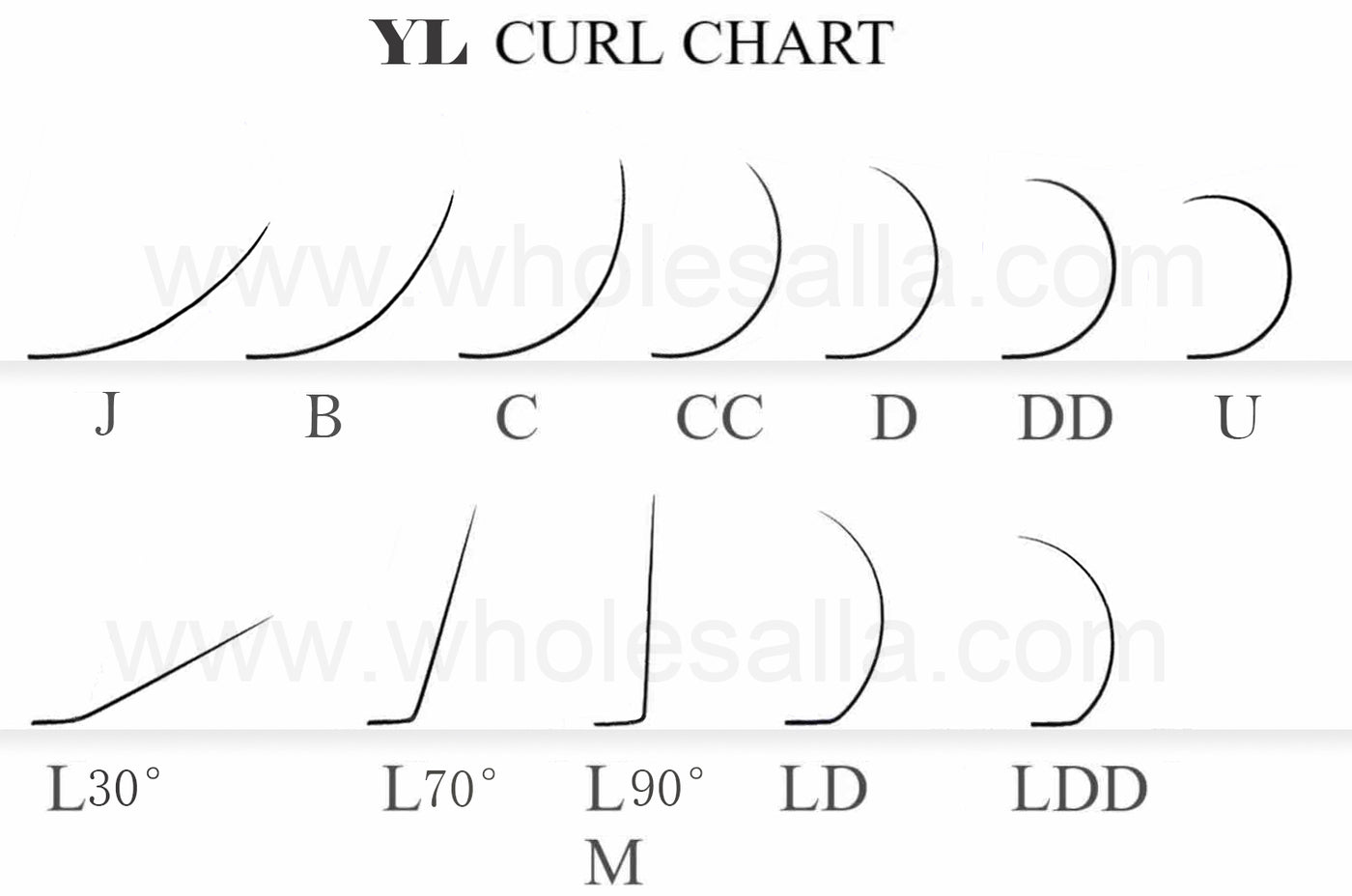Y Lashes 0.07mm  C/CC/D/DD curl  12-rows
